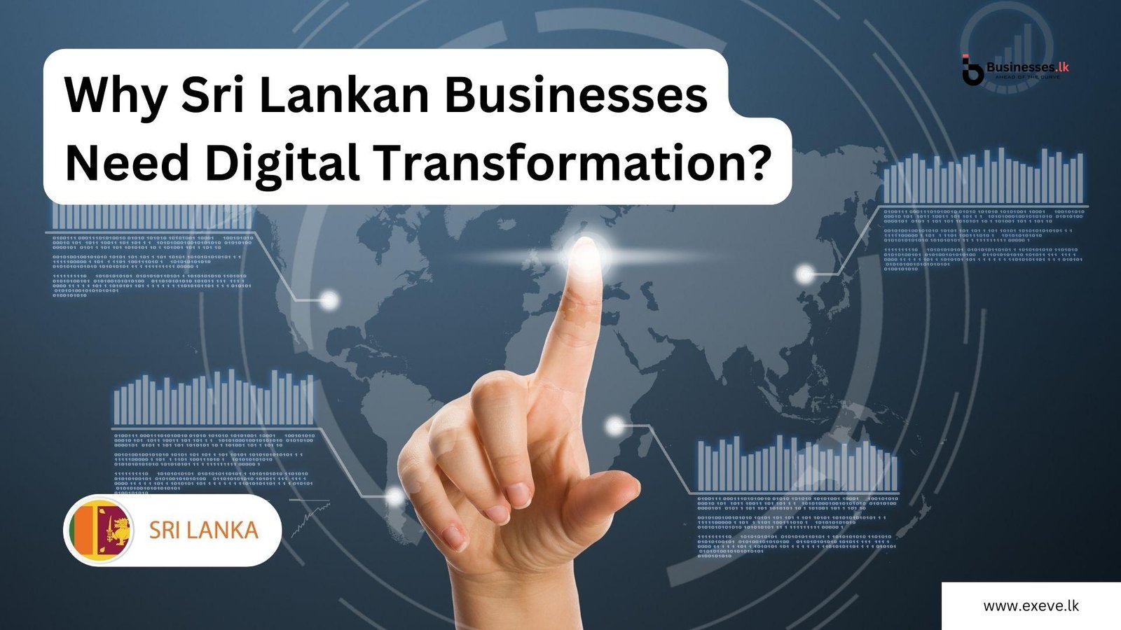 Why Sri Lankan Businesses Need Digital Transformation? Why Sri Lankan Businesses Need Digital Transformation?