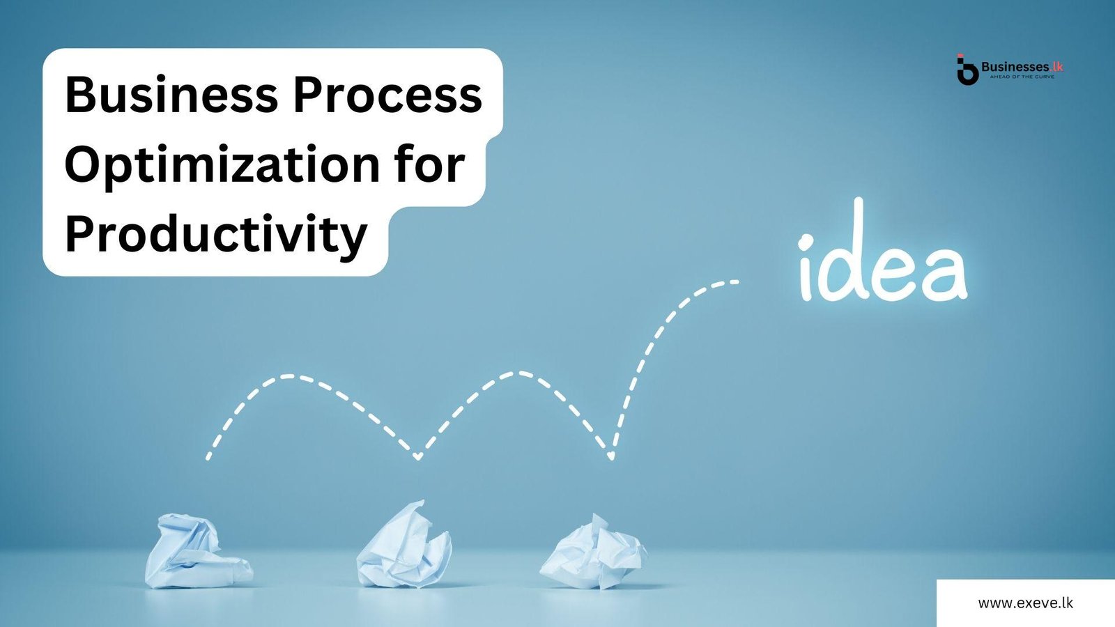 Business Process Optimization for Productivity Business Process Optimization for Productivity